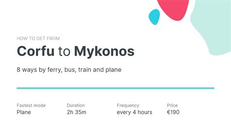flights from corfu to mykonos